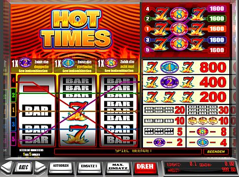 Hot Times online spielen