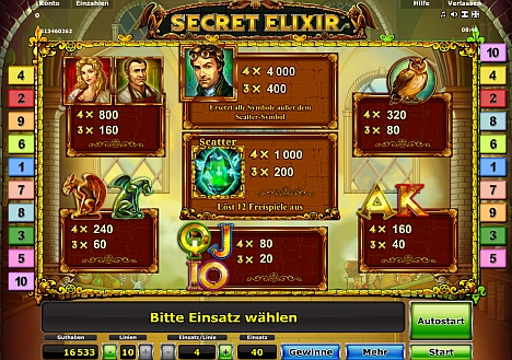 Secret Elixir Gewinnmöglichkeiten