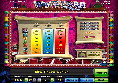 Winwizard Gewinntabelle